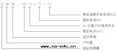 真(zhēn)空(kōng)斷路(lù)器型号(hào)及(jí)含義
