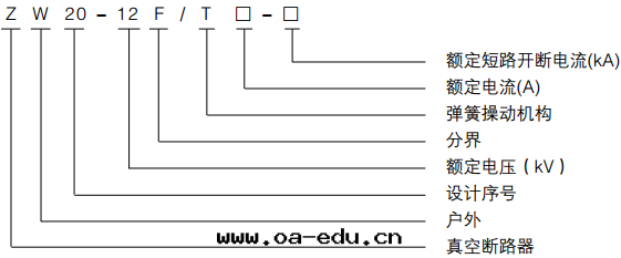 高(gāo)压分(fēn)界真(zhēn)空(kōng)斷路(lù)器带(dài)隔離型号(hào)含義