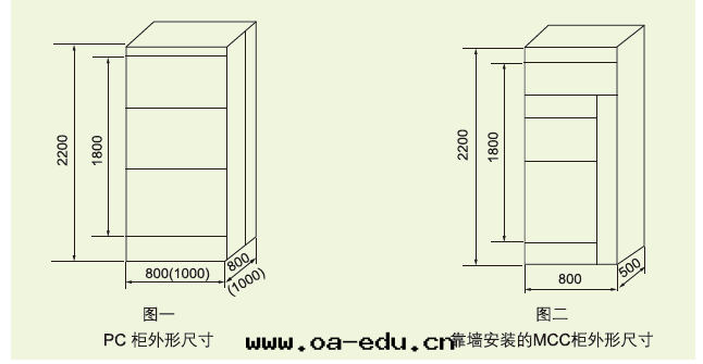外形示意(yì)图(tú)