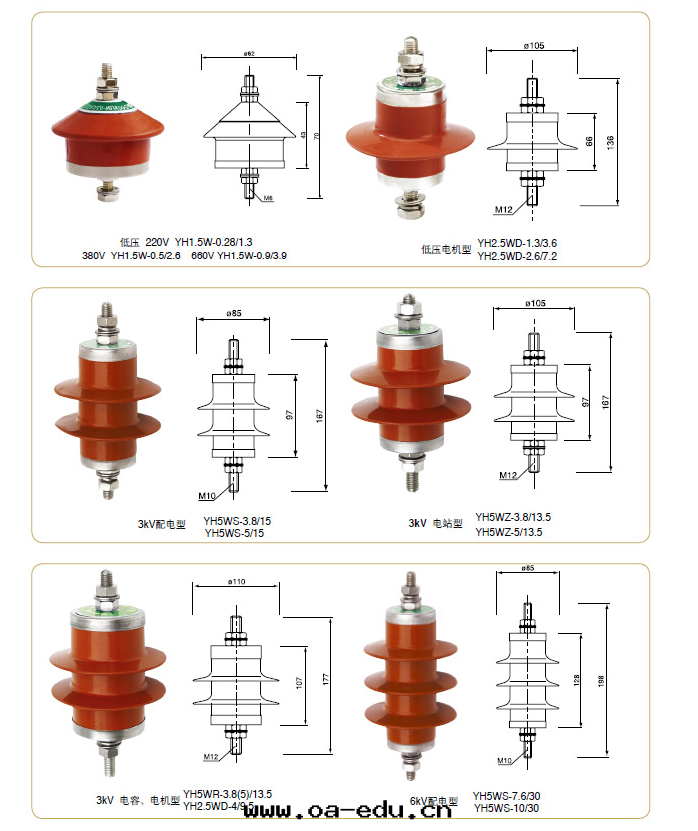 常規産品技術(shù)參數表(biǎo) 常規産品技術(shù)參數表(biǎo)