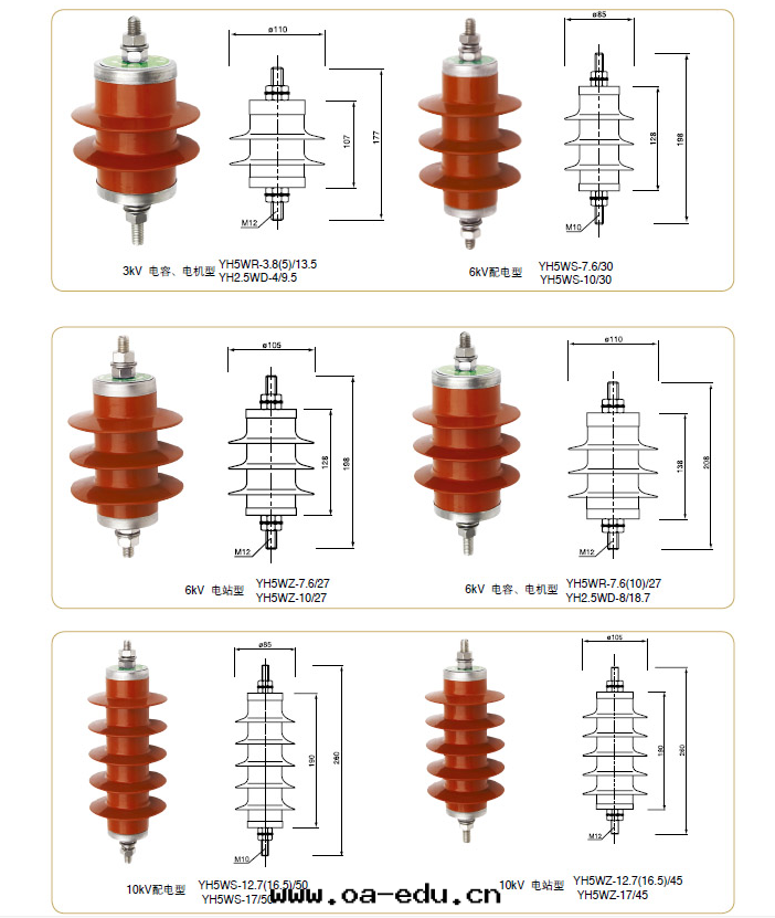 常規産品技術(shù)參數表(biǎo) 常規産品技術(shù)參數表(biǎo)