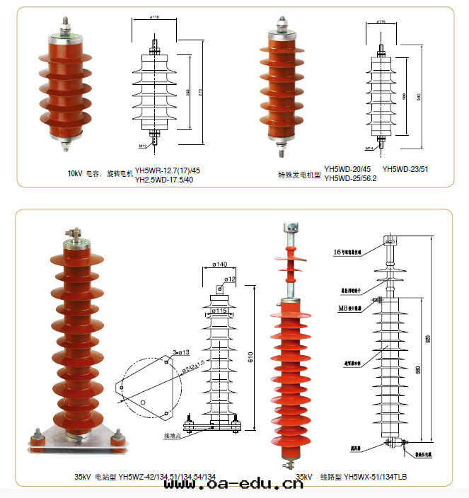 常規産品技術(shù)參數表(biǎo) 常規産品技術(shù)參數表(biǎo)