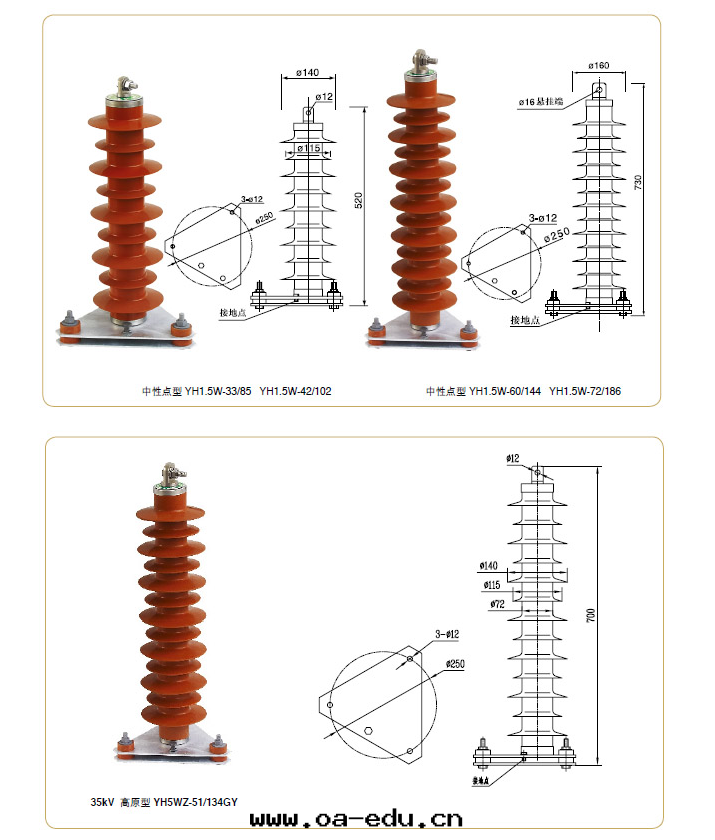 常規産品技術(shù)參數表(biǎo) 常規産品技術(shù)參數表(biǎo)