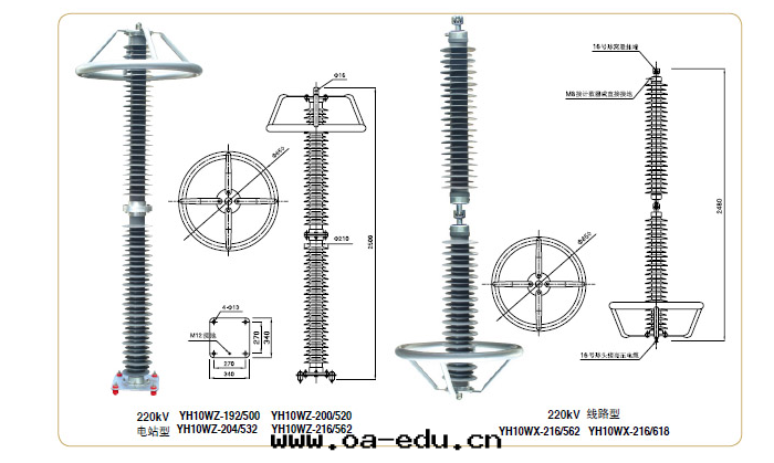 常規産品技術(shù)參數表(biǎo) 常規産品技術(shù)參數表(biǎo)