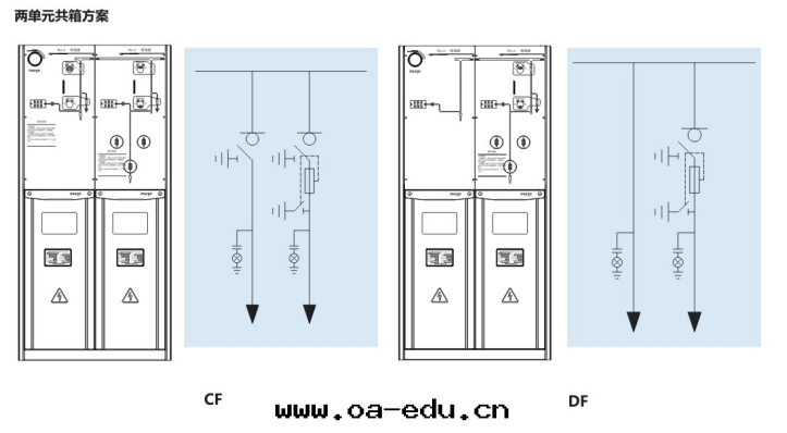 組合單元方(fāng)案(àn)