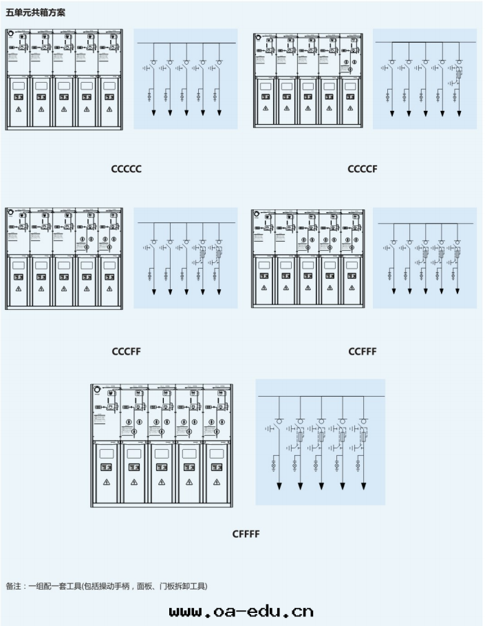 組合單元方(fāng)案(àn)