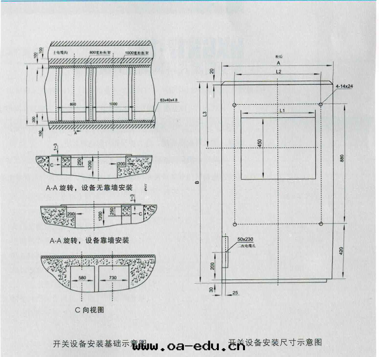 開(kāi)關(guān)設备安(ān)裝(zhuāng)基礎示意(yì)图(tú)