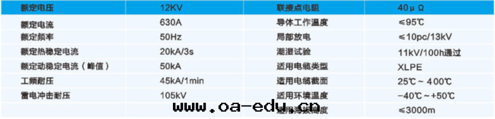 主(zhǔ)要(yào)技術(shù)參數