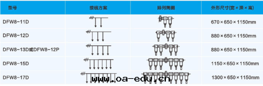 接線(xiàn)方案(àn)