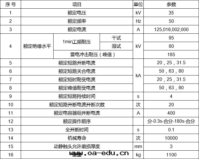 1556592947247611.jpg 1556591889687412.jpg