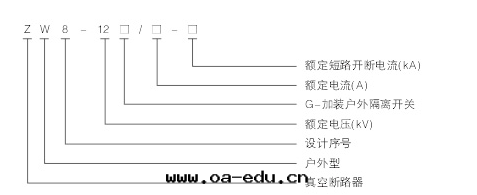 真(zhēn)空(kōng)斷路(lù)器型号(hào)含義