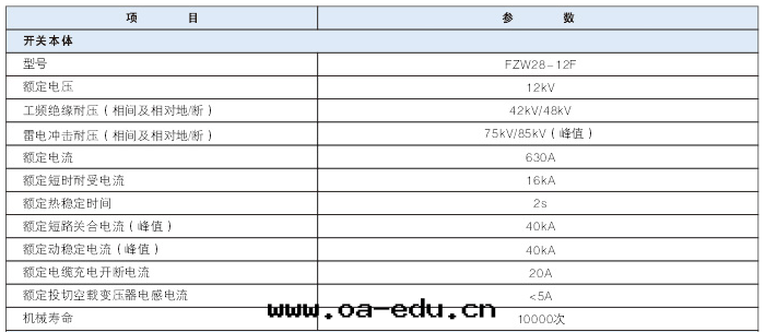 真(zhēn)空(kōng)斷路(lù)器技術(shù)參數 真(zhēn)空(kōng)斷路(lù)器技術(shù)參數