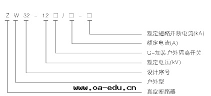 真(zhēn)空(kōng)斷路(lù)器技術(shù)參數