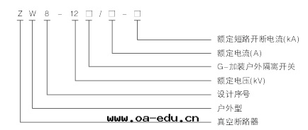 真(zhēn)空(kōng)斷路(lù)器型号(hào)參數 真(zhēn)空(kōng)斷路(lù)器型号(hào)參數